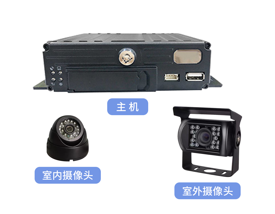 B02 车载视频监测