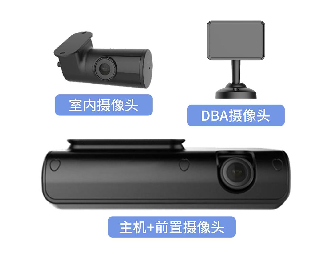 H6 ADAS主动安全驾驶设备